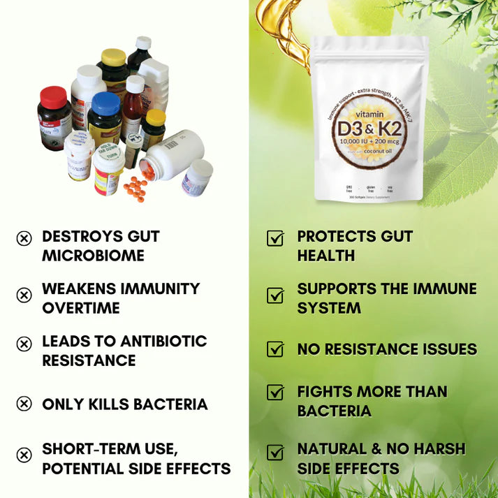 Pure Vitals™ Vitamin D3 + K2