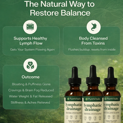 Lymphatic Drainage Drops