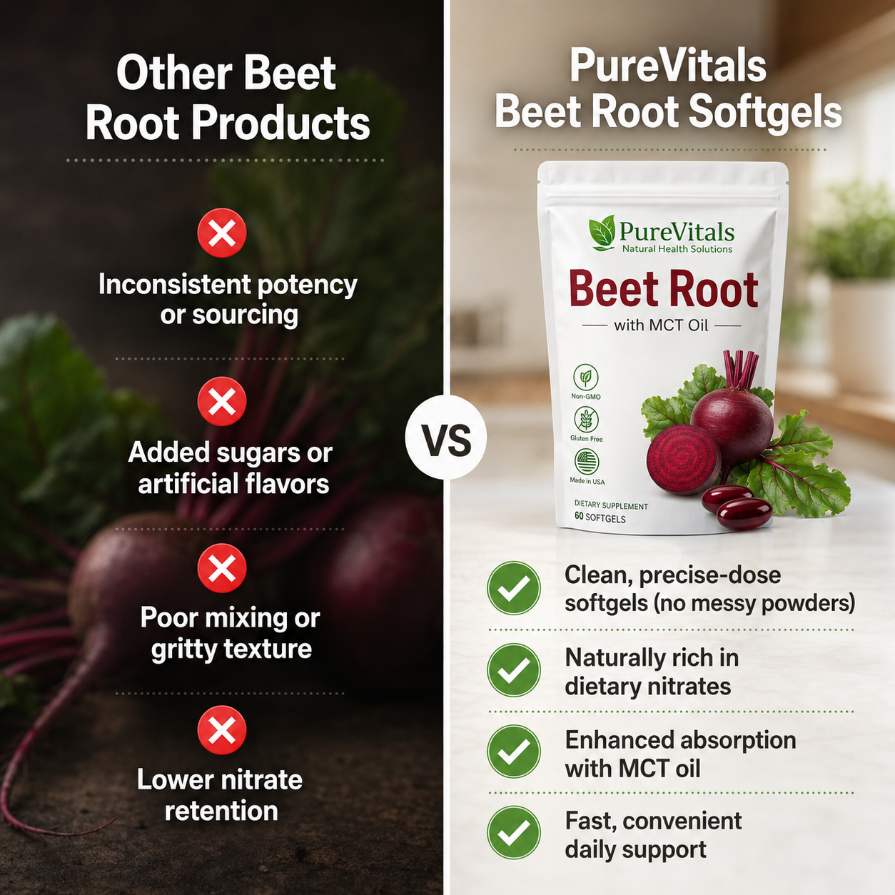 Beetroot Soft Gels with MCT Oil