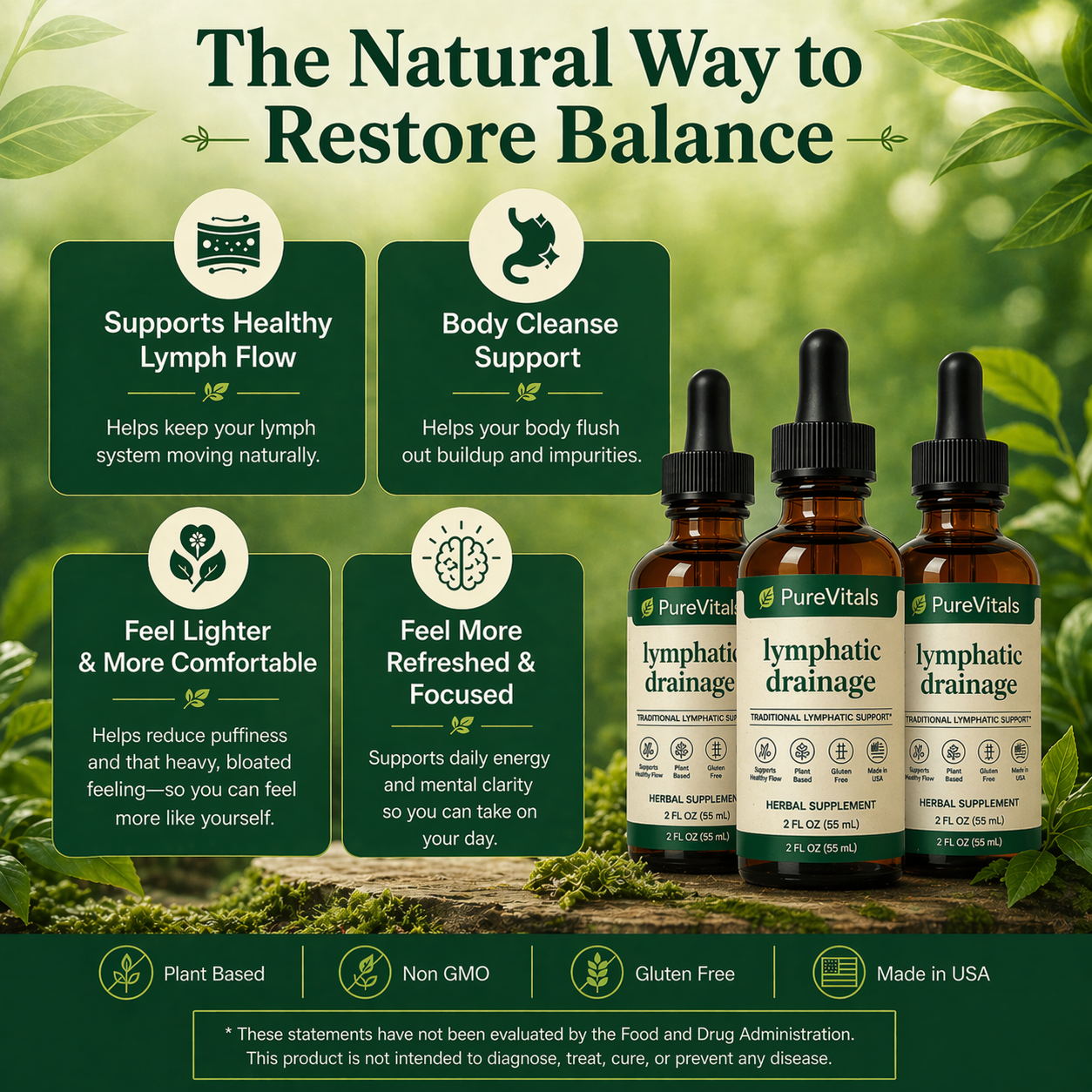Lymphatic Drainage Drops