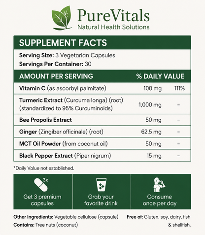 Turmeric Curcumin Capsules (1,000mg)