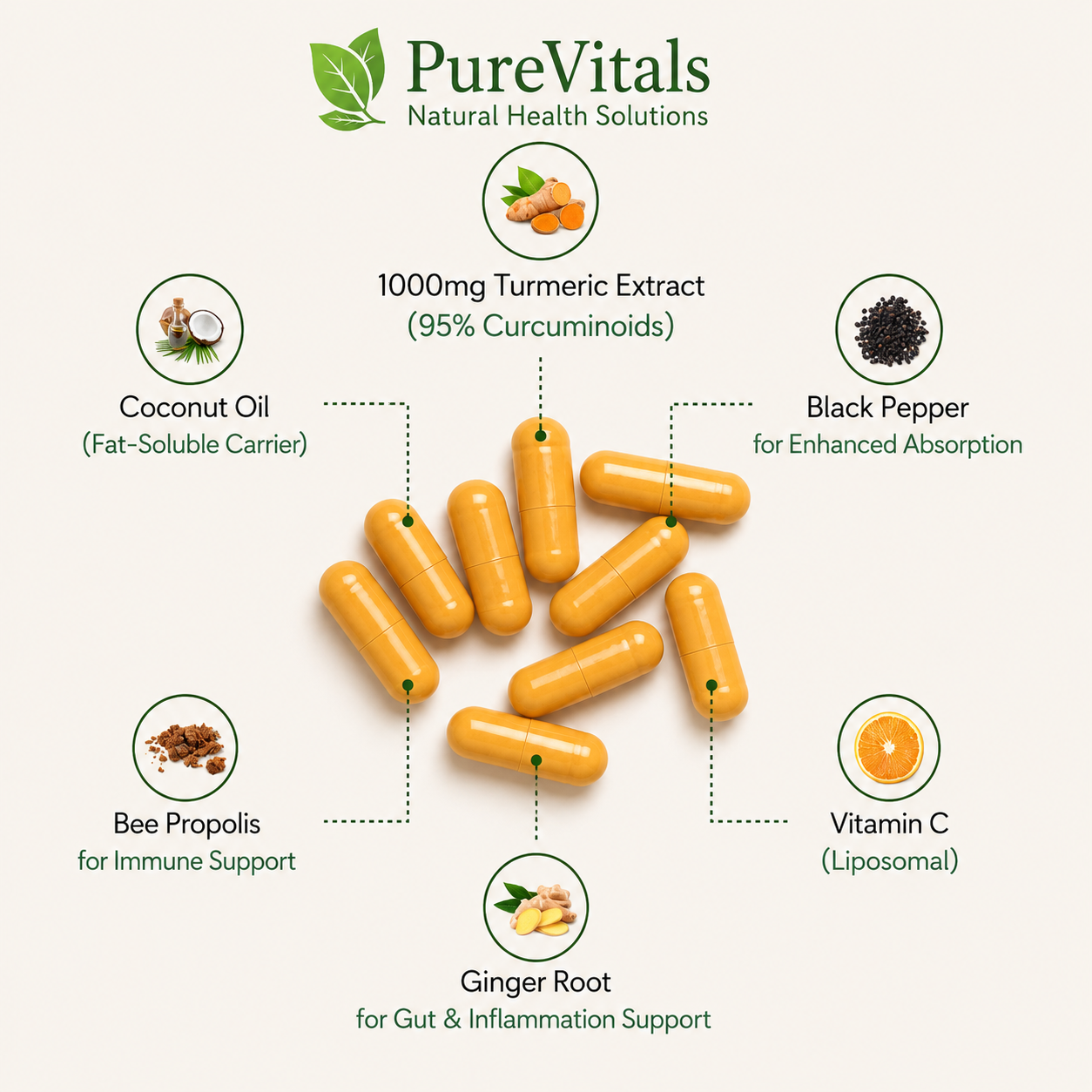 Turmeric Curcumin Capsules (1,000mg)