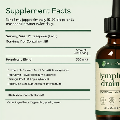 Lymphatic Drainage Drops